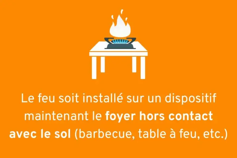 Sur dispositif en hauteur